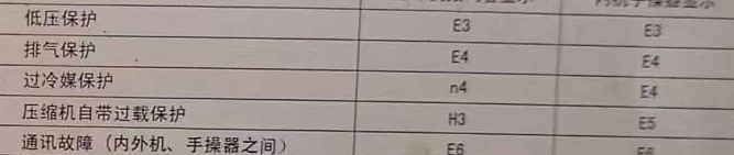 阿拉善右空调电话在哪里找